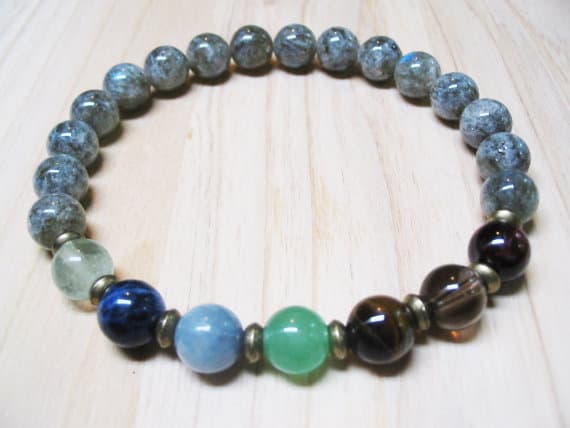 Super sale 8mm Stretchable Multi Labradorite Bracelet Round, Smooth 7" for mens, womens, GF, BF, Adults.
